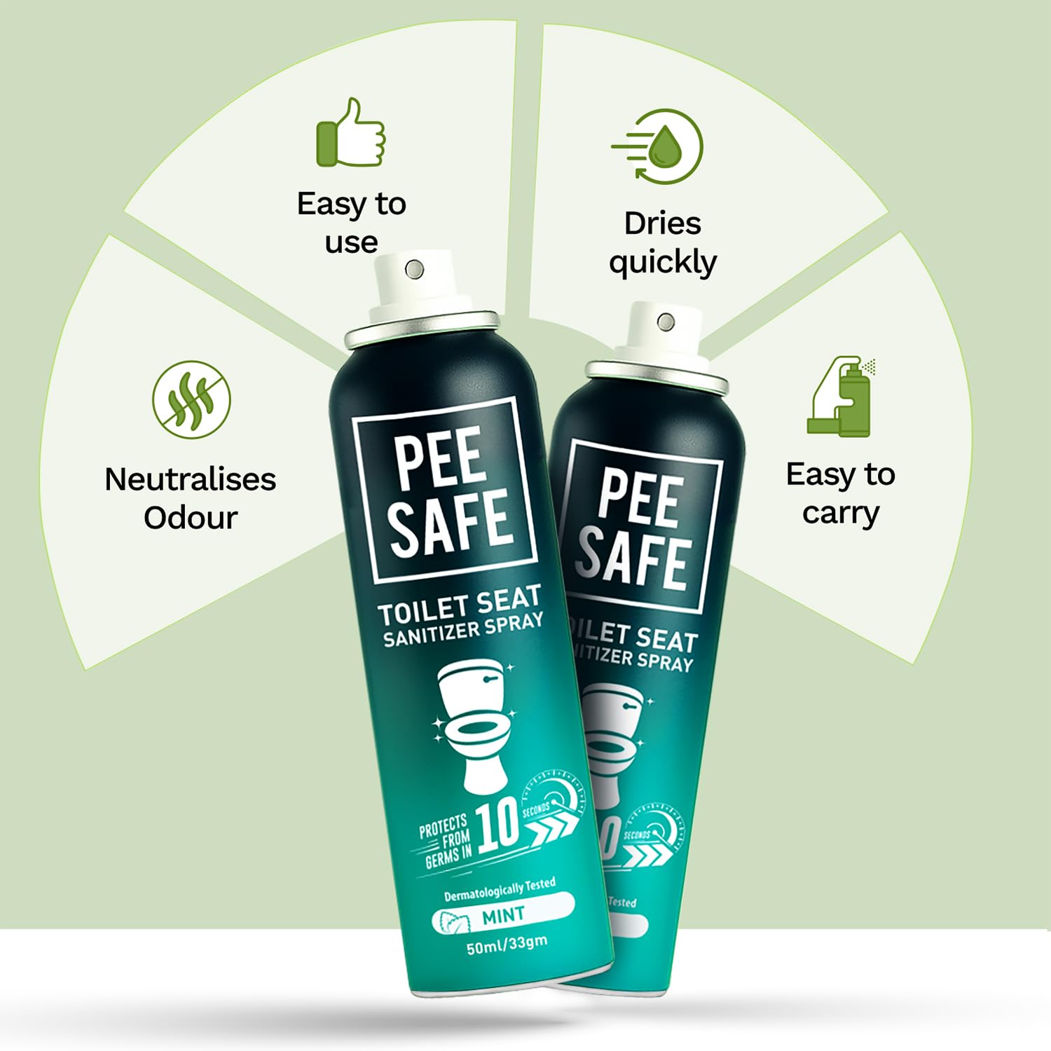 Pee Safe Toilet Seat Sanitizer Spray | Mint 50ml - Reduces Risk of UTI