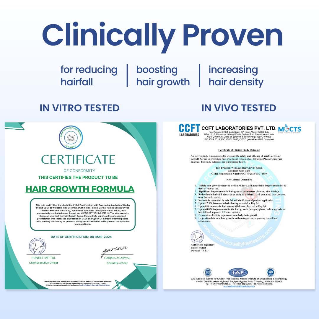 WishCare Hair Growth Serum For Scalp | 94% Saw New Hair Growth | Redensyl & Rosemary Oil | 100% Saw Hairfall Reduction | In-Vivo Tested | For Men & Women | 30ml