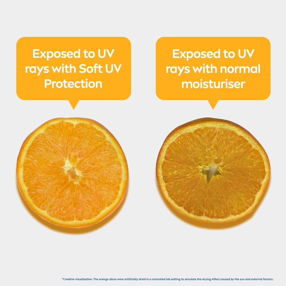 NIVEA Soft Daily SPF 15 Moisturizer | 88% UV Protection | Face & Body Cream for Healthy Glow in 5 Days | No White Cast | Vitamin E & Shea Butter | Lightweight, Quick Absorbing | 72H Hydration | 200ml