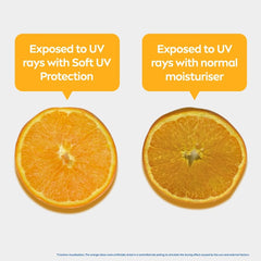 NIVEA Soft Daily SPF 15 Moisturizer | 88% UV Protection | Face & Body Cream for Healthy Glow in 5 Days | No White Cast | Vitamin E & Shea Butter | Lightweight, Quick Absorbing | 72H Hydration | 200ml