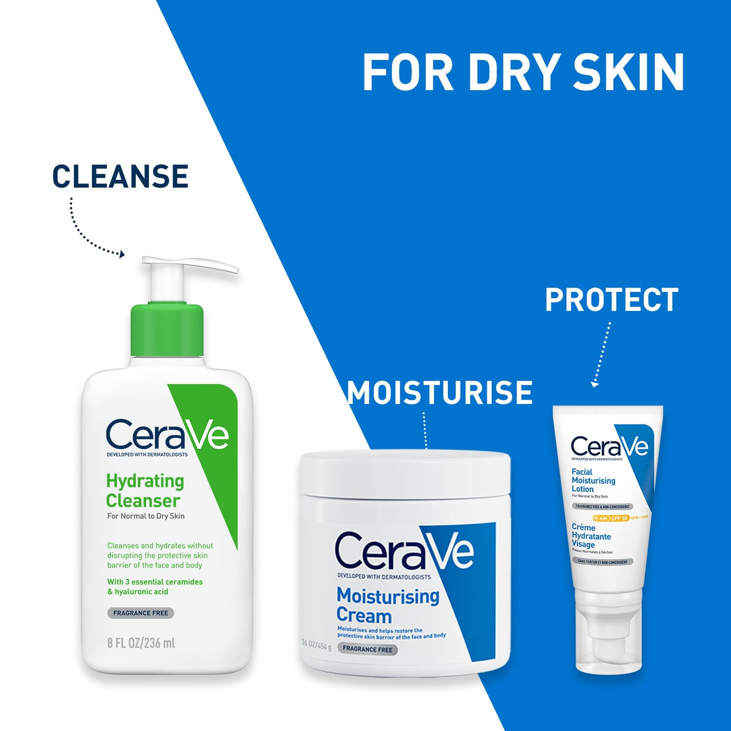 CeraVe Hydrating Cleanser For Normal To Dry Skin (236ml) - Non-Foaming Face Wash with Hyaluronic Acid And Ceramides | Non-Comedogenic, Non-Irritating And Fragrance-Free Cleanser