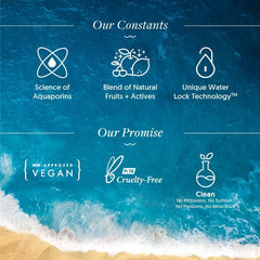 Aqualogica Radiance+ Dewy Sunscreen Gel SPF 50+ PA+++ | Lightweight texture for oily, combination, acne prone skin | Broad spectrum protection | No white cast, Non greasy | For Men & Women | 50g