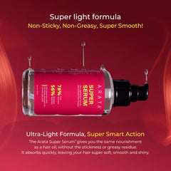 Arata Super Serum (100ml) For Dry & Frizzy Hair | 76% Frizz Reduction | 56% Breakage Reduction | Luxurious Shine | Prevents Split Ends | Powered By JD Jojoba Hair Complex | Hair Serum For Women & Men