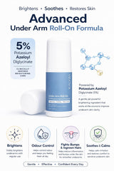 Kalyra Underarm Roll-On Deodorant, 5% Potassium, Brightening, Odour Control & Smooth Skin, for Men & Women