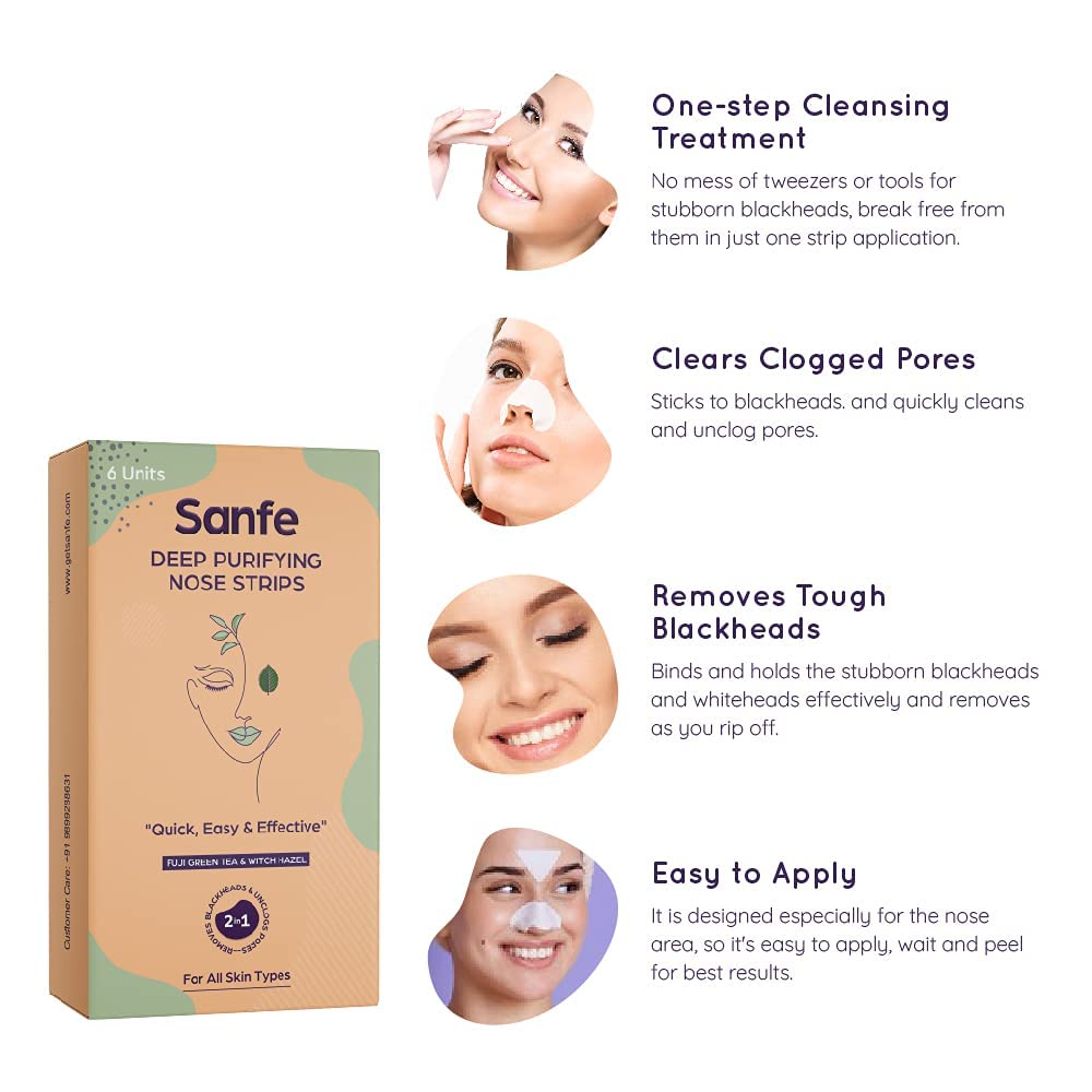 Sanfe Deep Purifying Nose Strips for Women & Men - With Fuji Green Tea & Witch Hazel extracts | Removes Whiteheads | Blackheads and cleanses pores (Pack of 6) | Instant Result