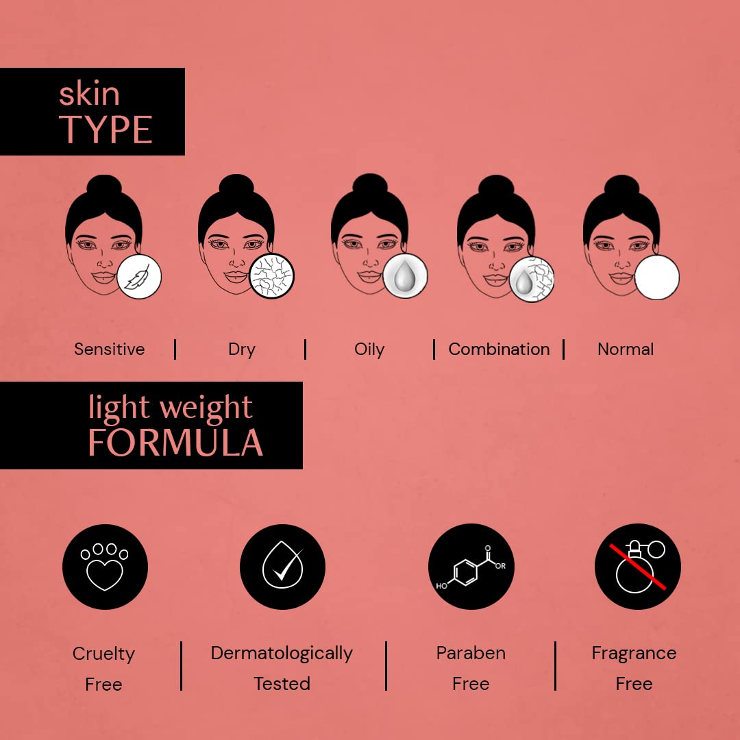 Deconstruct 5% Niacinamide Face Serum | + 2% Alpha Arbutin Face Serum | Clearing Serum for Pigmentation, Acne Marks, Dark Spots, Tanning | For Oily & Sensitive Skin | 30ml