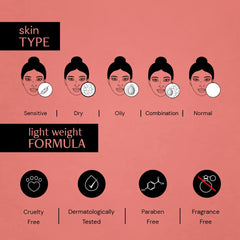 Deconstruct 5% Niacinamide Face Serum | + 2% Alpha Arbutin Face Serum | Clearing Serum for Pigmentation, Acne Marks, Dark Spots, Tanning | For Oily & Sensitive Skin | 30ml