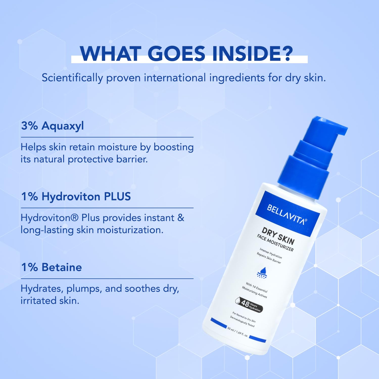 BELLAVITA Face Moisturizer Dry to Normal Skin | Power of 14 Moisturizing Actives | 48hrs Hydration | Intense Moisturization | Repairs & Soothes | pH Balanced | Moisturizer Cream For Men & Women | 50ml
