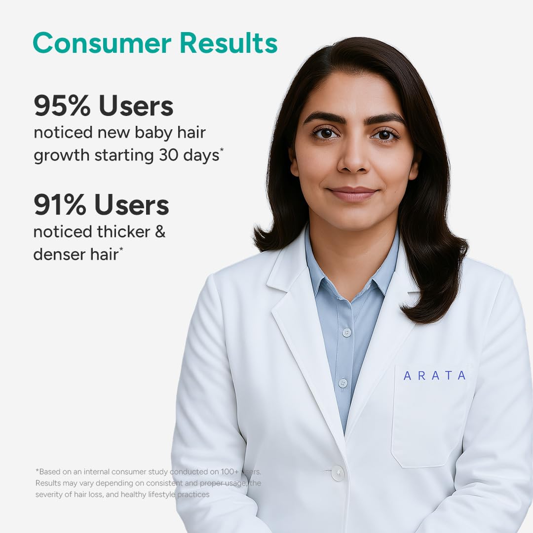 Arata Hair Growth Serum (30ml) with 3% Redensyl, 3% Procapil, 5% Kopexil, Caffeine & Rice Water | No Minoxidil | Supports Hair Growth | Helps Reduce Hairfall | Serum For Women and Men
