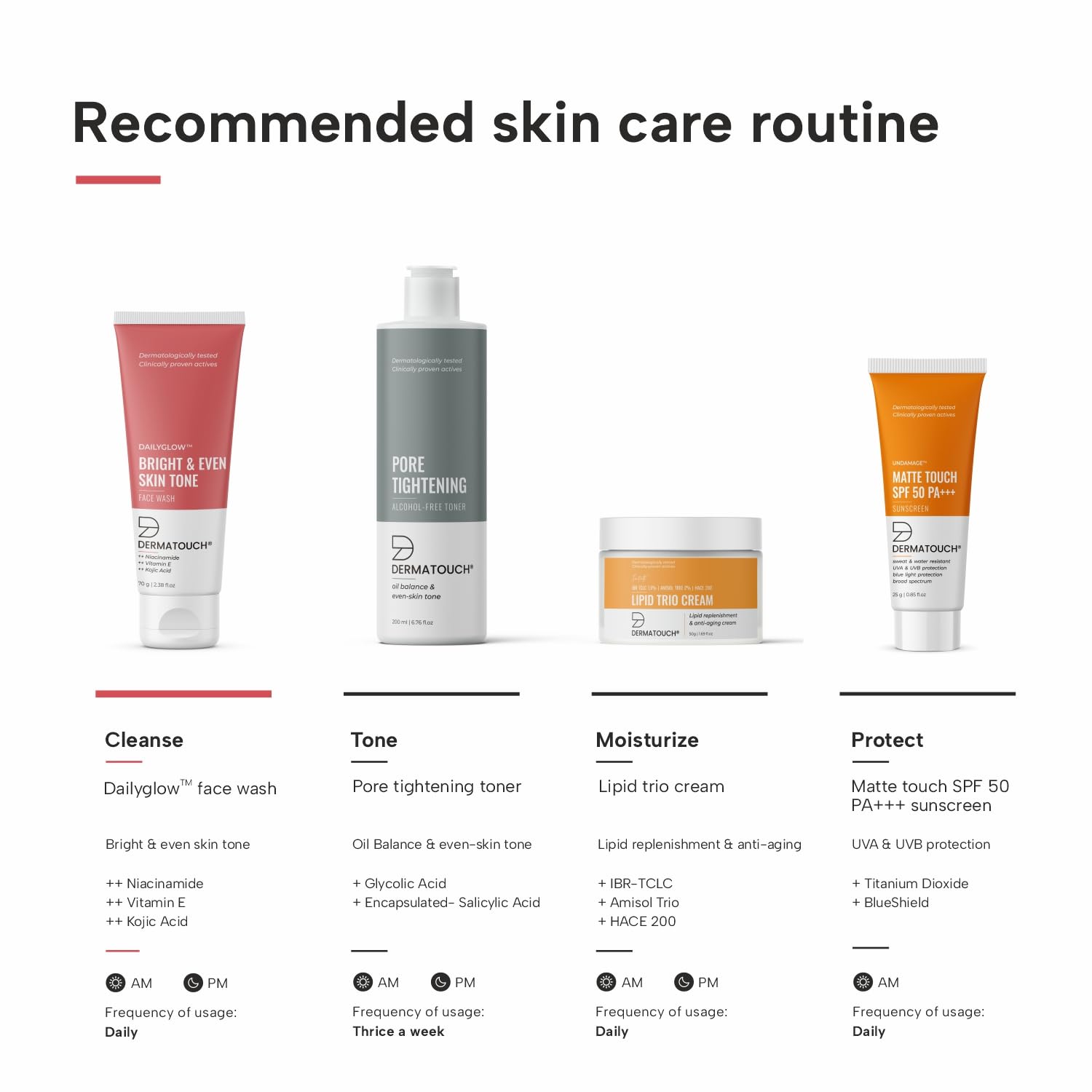 DERMATOUCH Bright & Even Tone Face Wash with Niacinamide, Vitamin E and Kojic Acid | Daily Gentle Face Cleanser For Tan, Pigmentation, Uneven Tone, Dark Spot Removal - 70G