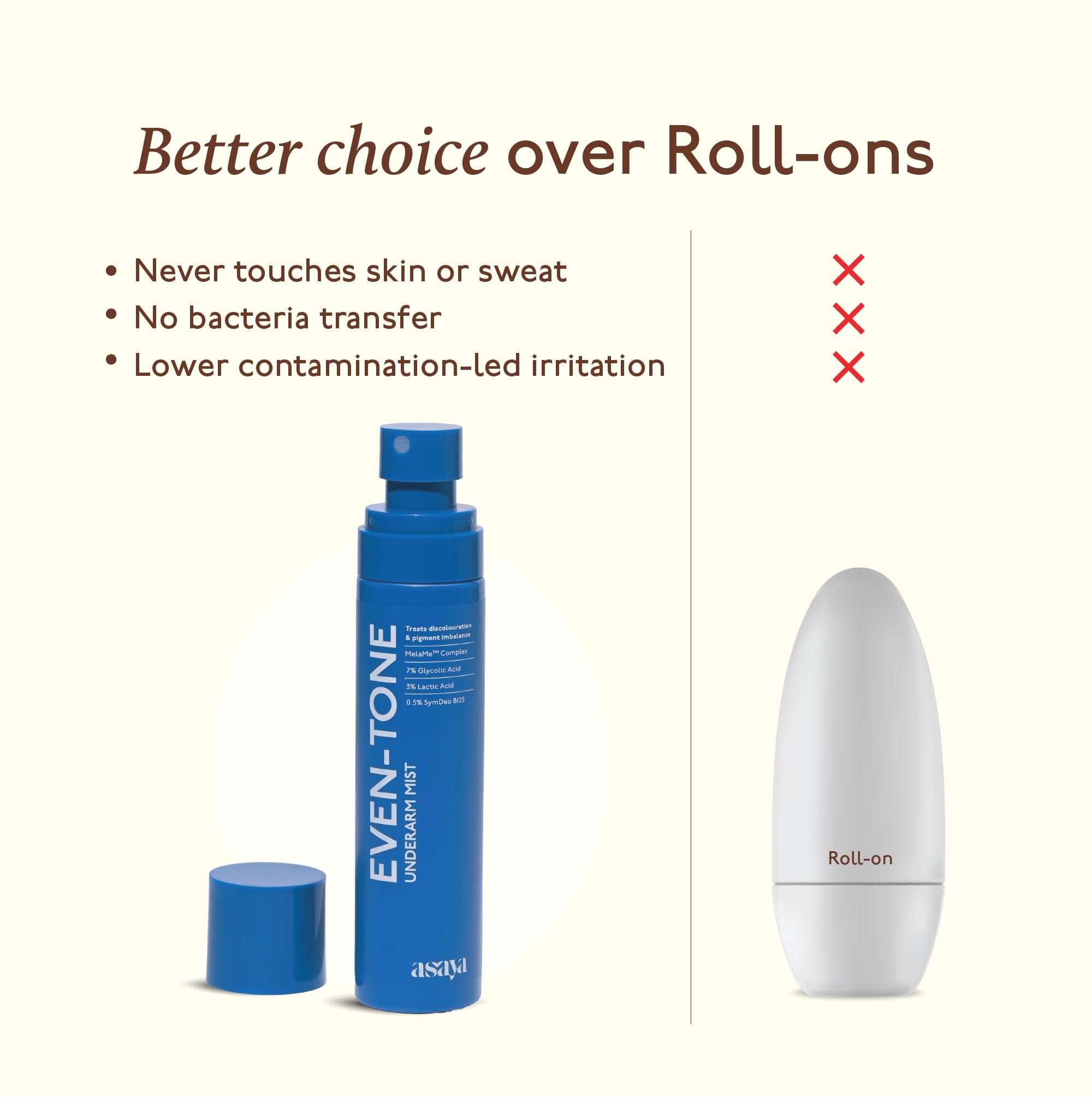 Asaya Even Tone Underarm Mist | Lightweight Spray for Underarm Pigmentation Removal & Odour Control | Even Tone Underarm Mist for Dark Underarms | Berry Crush | 100 ml