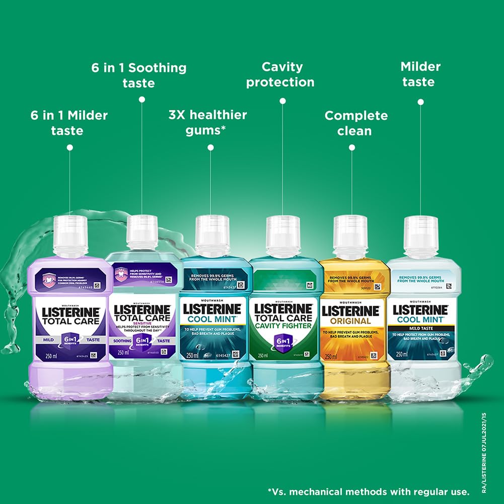 Listerine Cavity Fighter Mouthwash Liquid, Removes 99.9% Germs, prevents cavities, 250ml (Pack of 1)