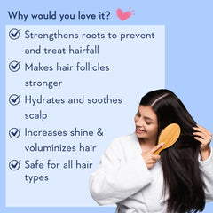 WishCare Multi Peptide Anti Hairfall Conditioner For Women & Men | Controls Hair Fall & Promotes Hair Growth | Conditioner For Frizzy Hair, Dry Hair | With Rice Water, Rosemary & Hyaluronic Acid | 200ml