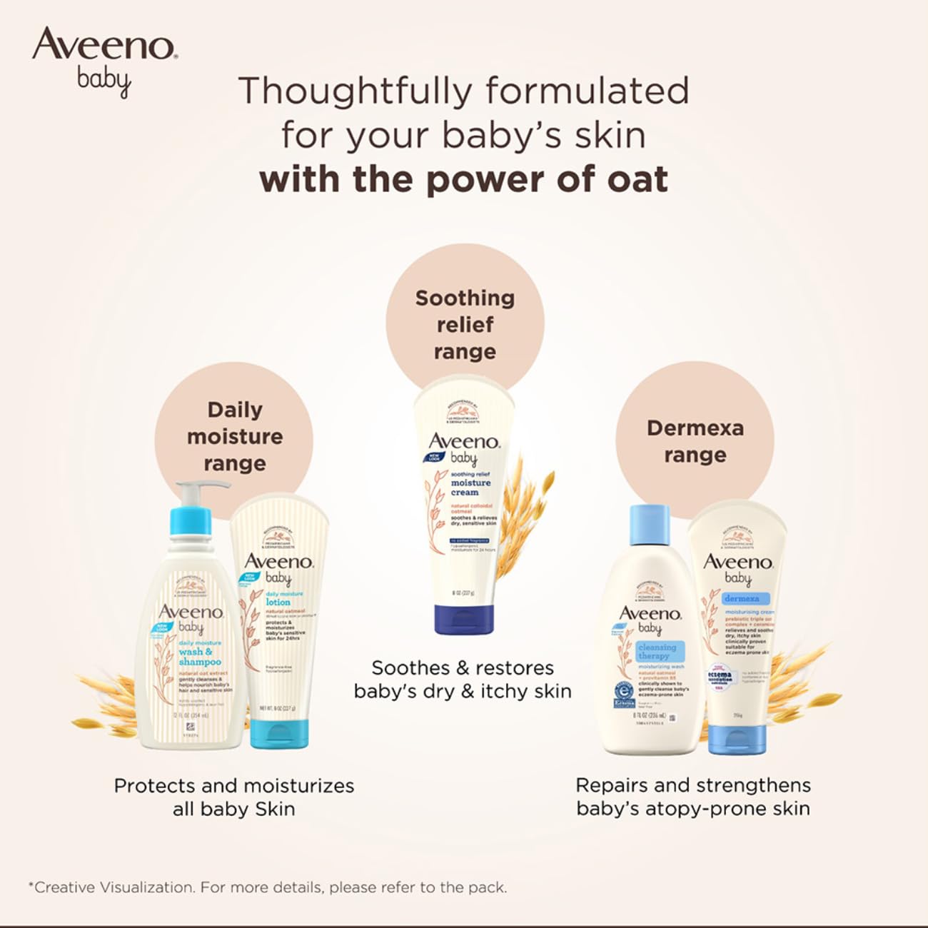 Aveeno Baby Daily Moisture Wash & Shampoo | Gentle Cleanser for Head to Toe | Tear Free & Soap Free Formula with Active Natural Oats | for Dry & Sensitive Skin | US Pediatrician Recommended, 532ml
