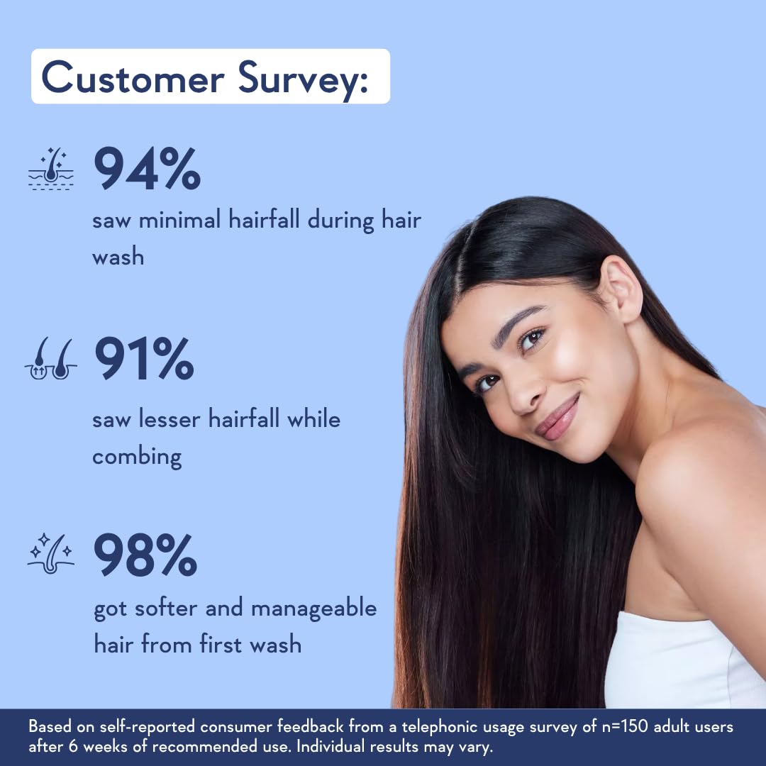 WishCare Multi Peptide Anti Hairfall Conditioner For Women & Men | Controls Hair Fall & Promotes Hair Growth | Conditioner For Frizzy Hair, Dry Hair | With Rice Water, Rosemary & Hyaluronic Acid | 200ml