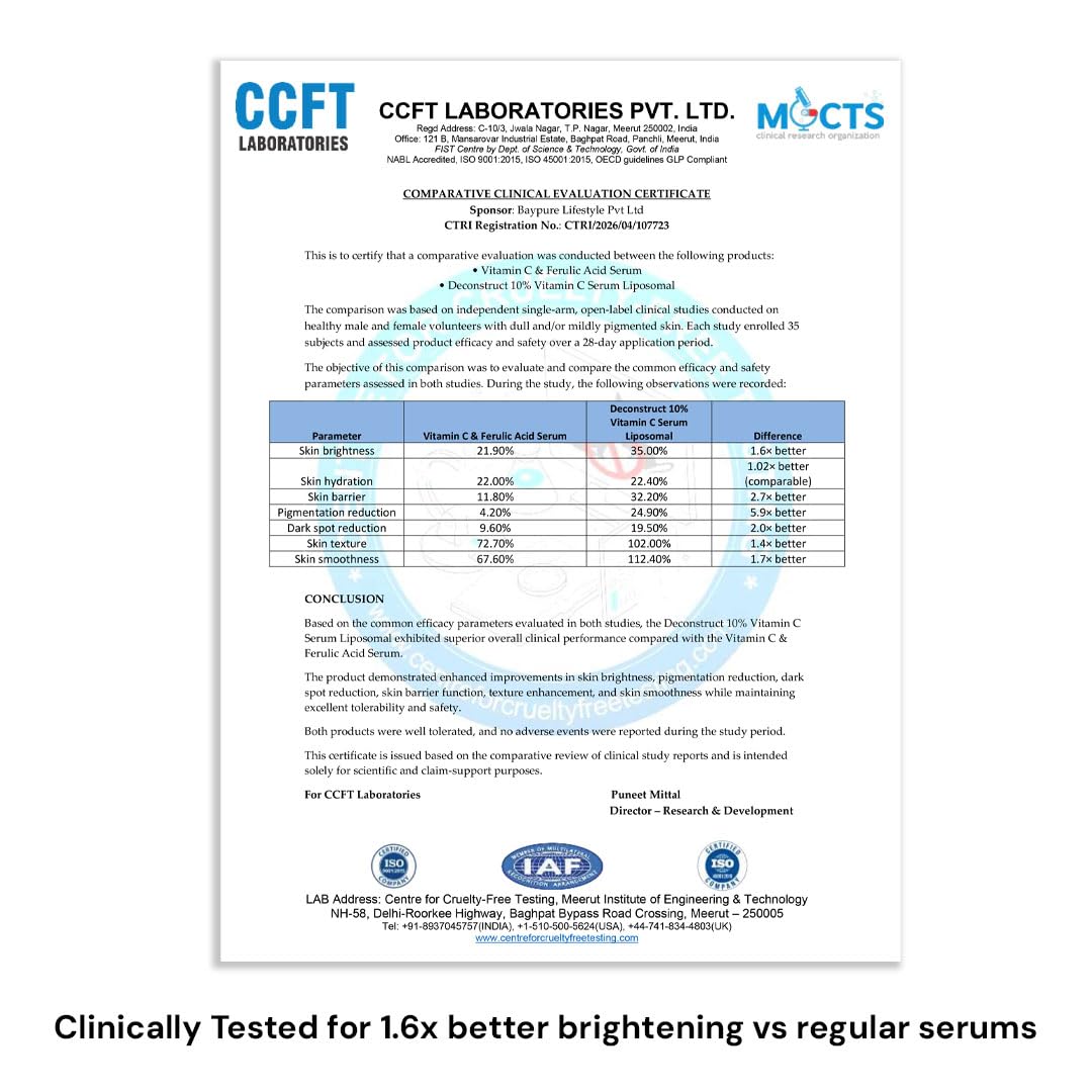 Deconstruct 10% Vitamin C Serum for Brightening | Powered by Liposomal Technology for Visible Glowing Skin | Targets Dull & Uneven Skin Tone | For Oily Skin | Non-Irritating | 30ML