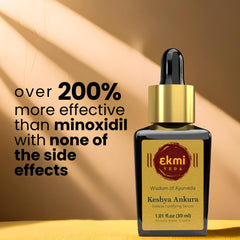 Ekmiveda Hair Growth DHT Blocker Serum with Redensyl, Procapil, Ayurvedic herbs, Amla, Brahmi, Capilia longa. Follicle stimulating serum. Hair loss treatment for women & men, thicker hair 1.01 fl oz