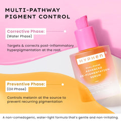 Hyphen 4% Tranexamic Acid + 5% Niacinamide Biphasic De-Pigmentation Serum | Correction & Prevents Hyperpigmentation, Dark Spots & Melasma| In-vivo tested & Non-Comedogenic| Deep Penetration - 30 ml