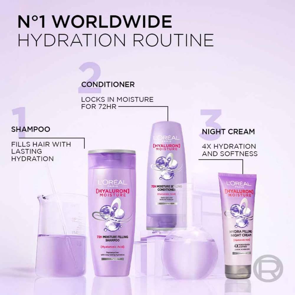 L Oréal Paris Moisture Filling Shampoo, With Hyaluronic Acid, For Dry & Dehydrated Hair, Adds Shine & Bounce, Hyaluron Moisture 72H, 340ml