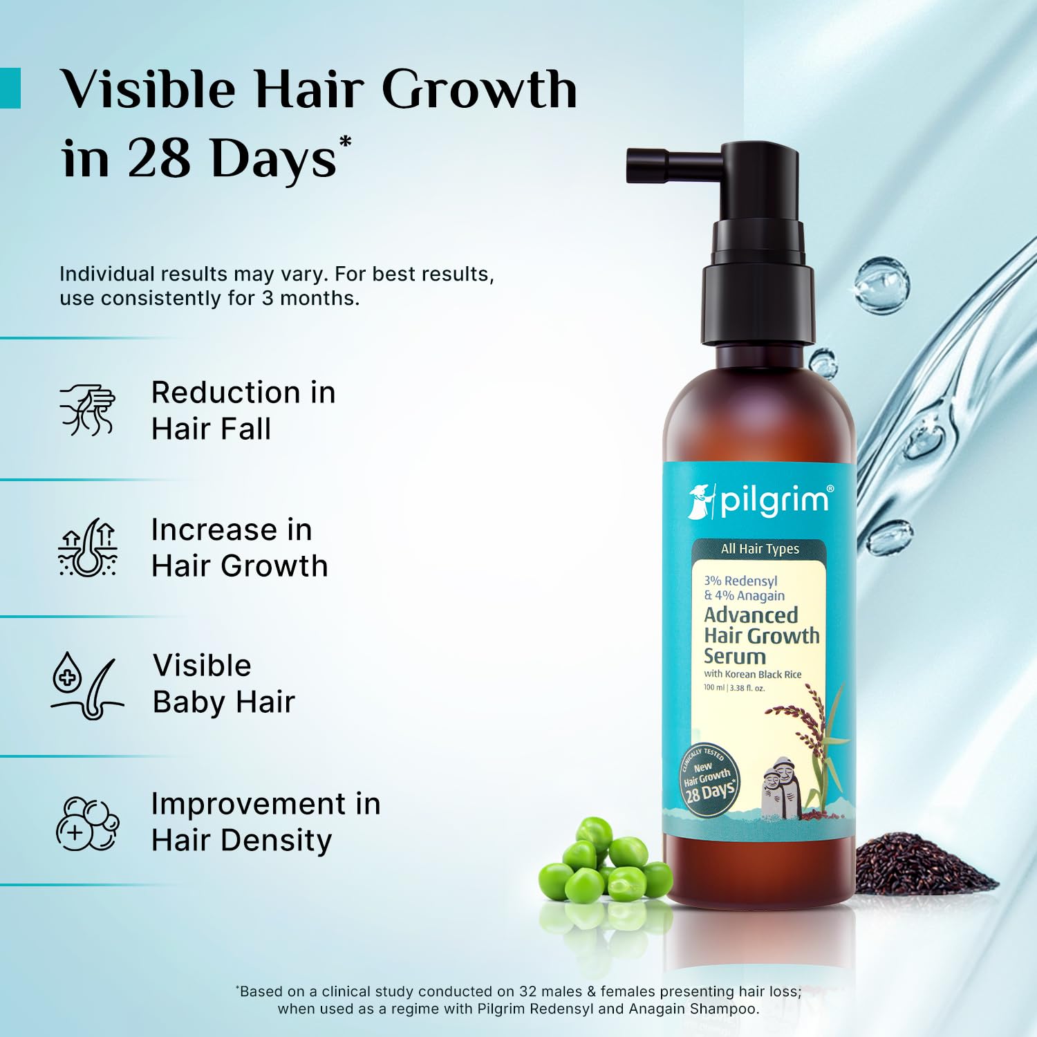 Pilgrim Redensyl 3% + Anagain 4% Advanced Hair Growth Serum (100ml) with Korean Black Rice, Controls Hair Fall, Stimulates Hair Growth, Increase Hair Density | HairGrowth Serum for Men & Women