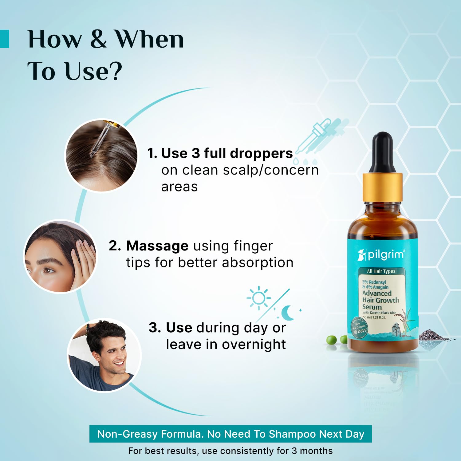PILGRIM Redensyl 3%+Anagain 4% Advanced Hair Growth Serum For Scalp(50Ml) With Natural Ingredients Korean Black Rice,Controls Hair Fall,Stimulates,Increases Hair Density|Hairgrowth Serum For Unisex