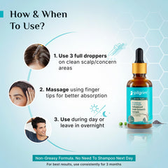 PILGRIM Redensyl 3%+Anagain 4% Advanced Hair Growth Serum For Scalp(50Ml) With Natural Ingredients Korean Black Rice,Controls Hair Fall,Stimulates,Increases Hair Density|Hairgrowth Serum For Unisex