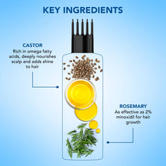 Botanic Hearth 100% Pure Rosemary & Castor Oil for Hair Growth | Stimulates Growth, Boosts Thickness, and Nourishes Scalp | 150 ml