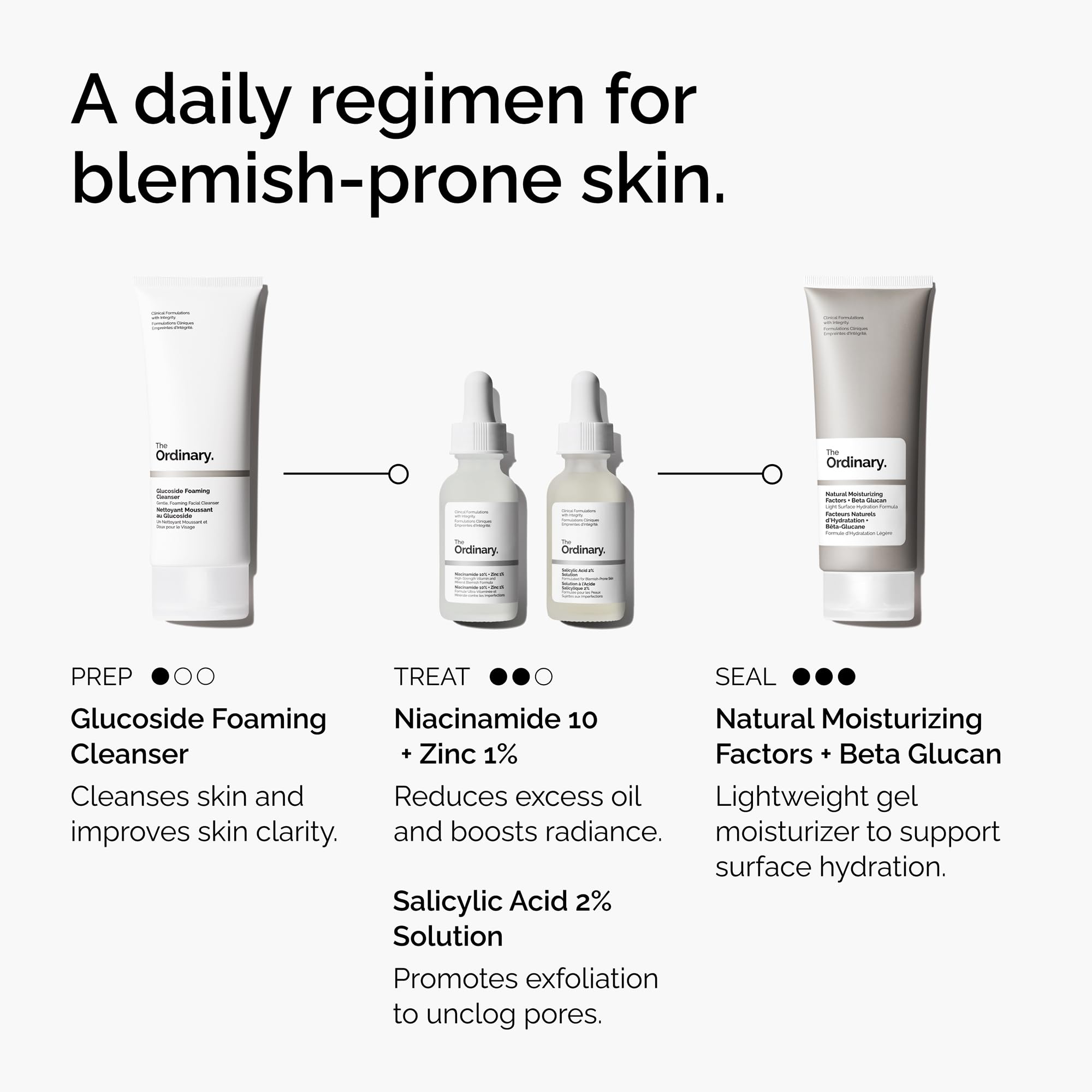 The Ordinary Salicylic Acid 2% Solution, Targeted Serum for Blemish-Prone Skin, 30ml