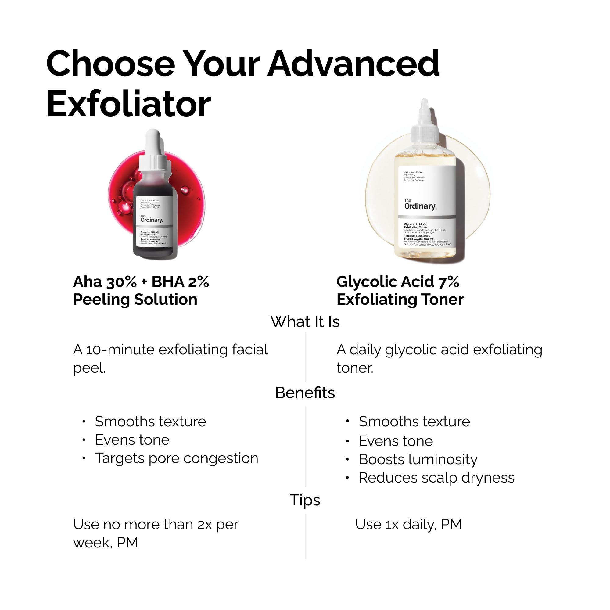 The Ordinary AHA 30% + BHA 2% Peeling Solution, Advanced Exfoliating Peel for Brighter Skin, 30ml