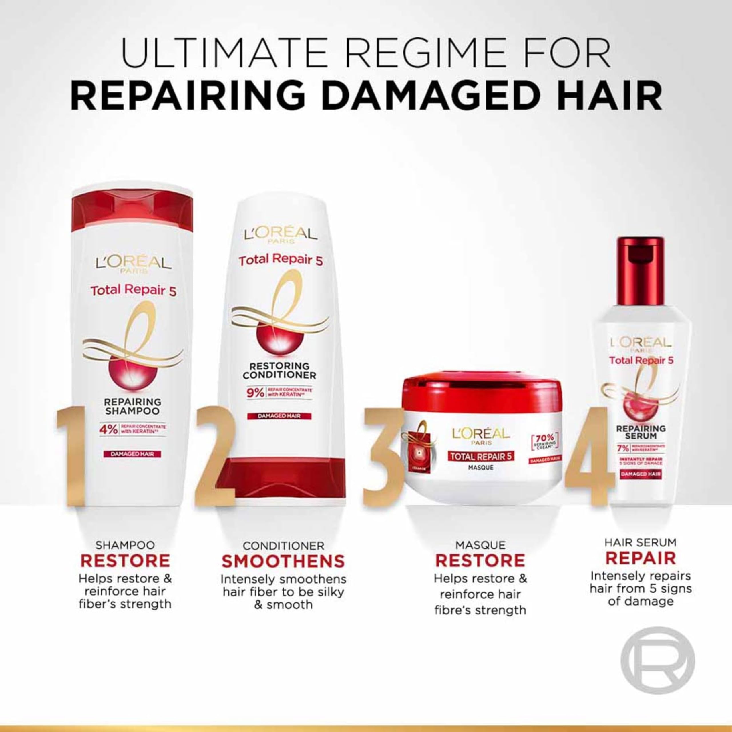 L'Oréal Paris Hair Mask, For Damaged and Weak Hair, With Pro-Keratin + Ceramide, Total Repair 5, 200ml