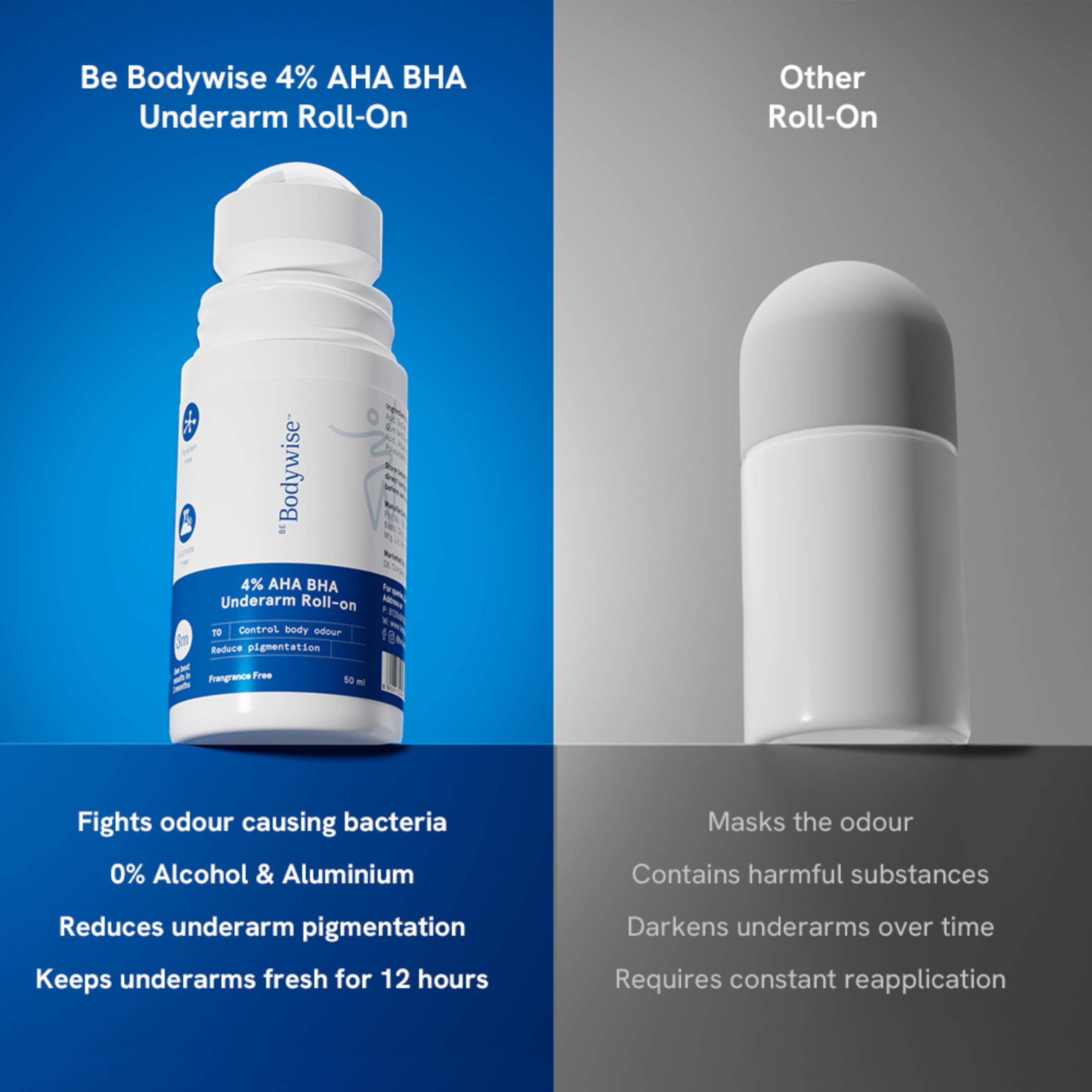 Be Bodywise 4% Aha Bha Underarm Roll On 50ml | 2% Lactic Acid, 1% Mandelic Acid, 1% Salicylic Acid | Controls Odour & Reduces Pigmentation for even tone | 0% Alcohol & 0% Aluminium | Fragrance Free