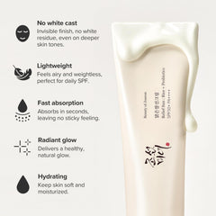 Beauty of Joseon Relief Sun Rice + Probiotics 50 ml SPF 50+ PA++++ Lightweight Korean Sunscreen for Oily Skin