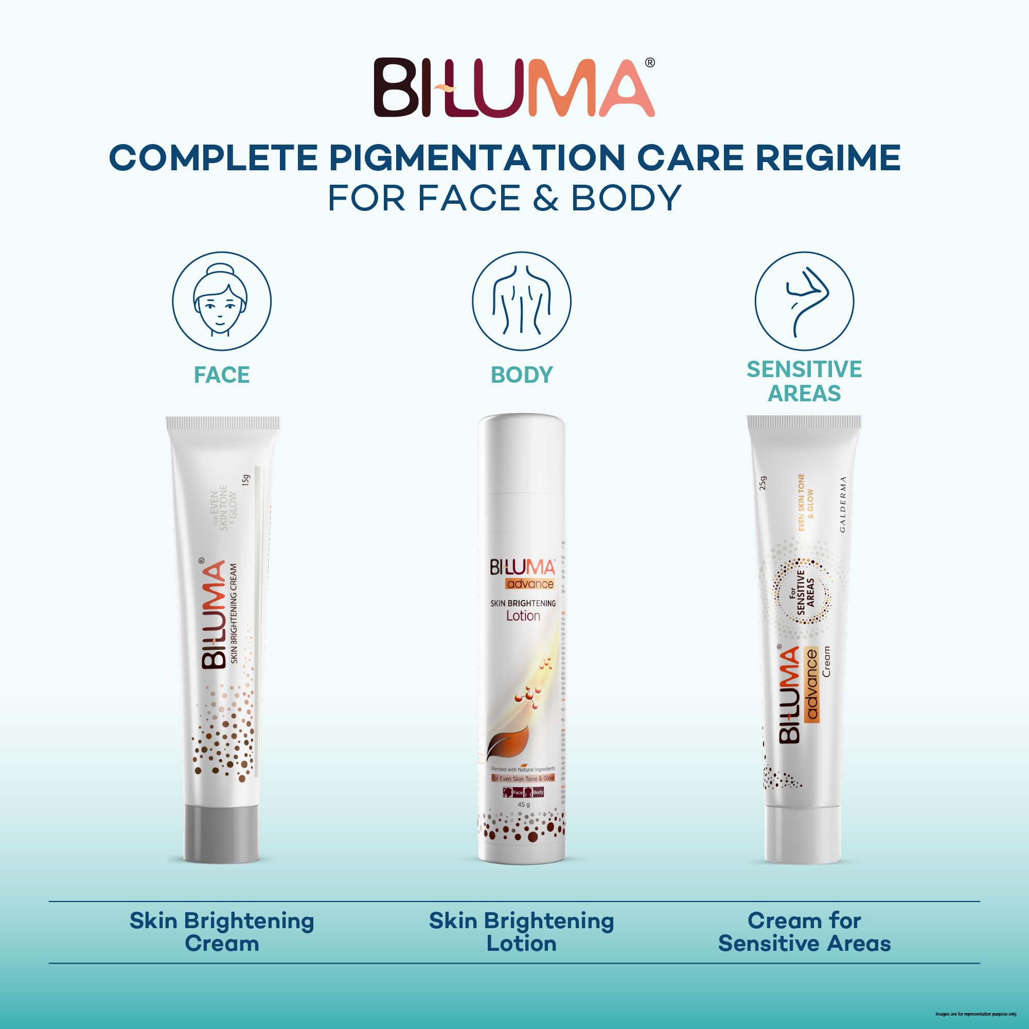 Bi-luma Advance Skin Brightening Lotion - All Skin Tone -Blended with Natural Ingredients For Dark Spots -Face& Body -45 gm