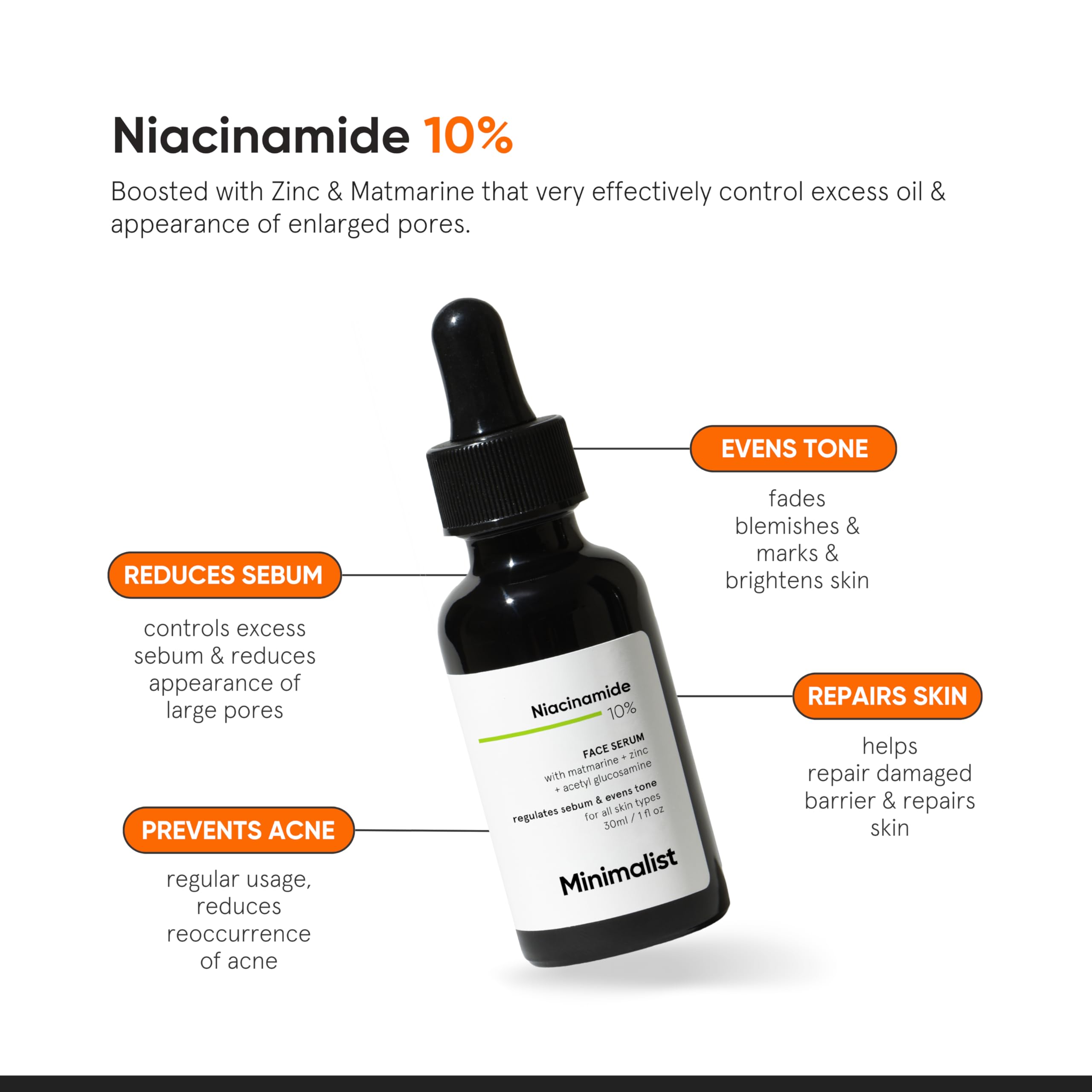 Minimalist 10% Niacinamide Serum with Zinc – Reduces Acne Marks, Controls Oil & Minimizes Pores | Vitamin B3 for Blemish-Free, Clear Skin | For Oily & Acne-Prone Skin (30 ml)