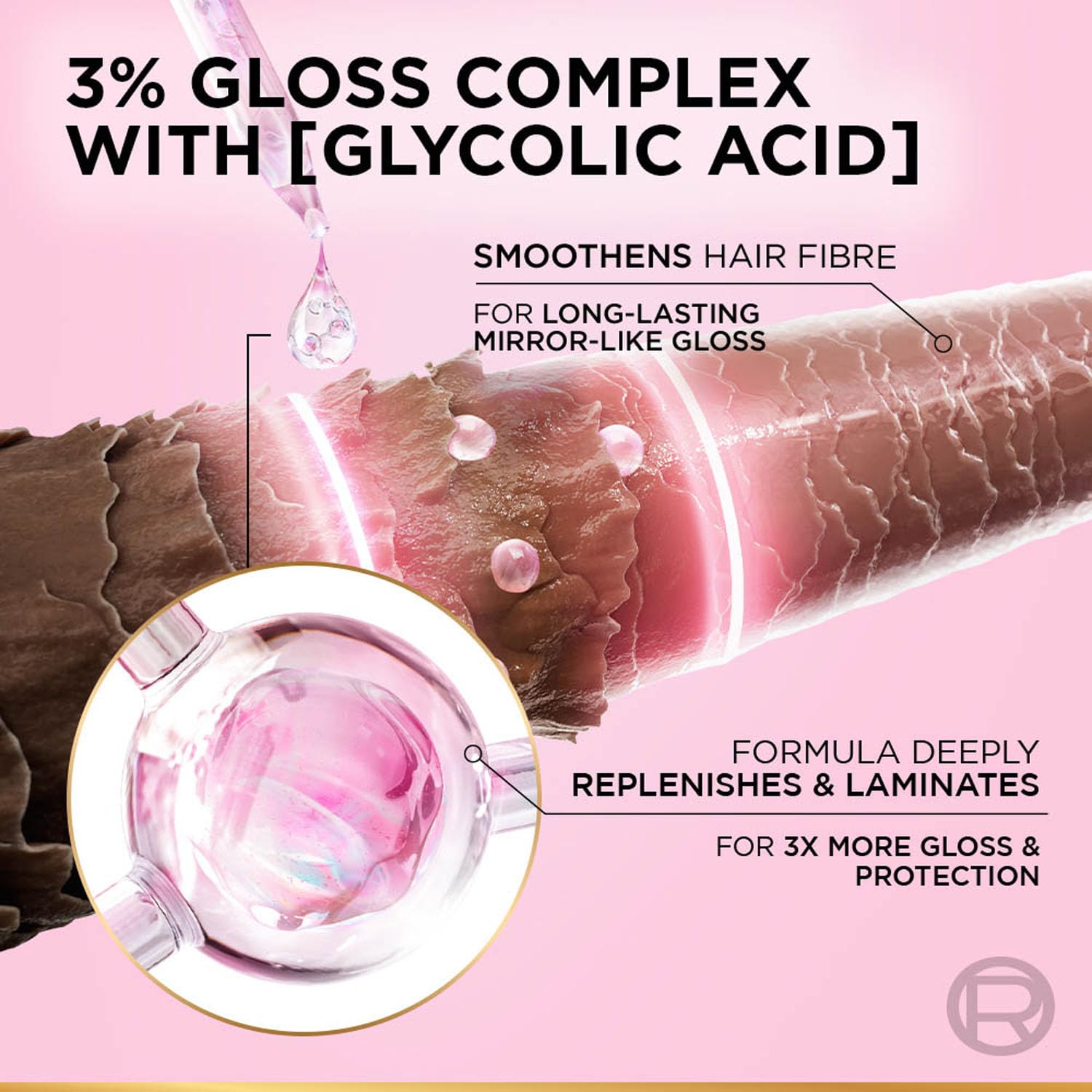 L'Oreal Paris Glycolic Gloss Serum - Glycolic Acid 72H Shine - 80ml