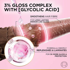 L'Oréal Paris Glycolic Gloss Serum, 40ml