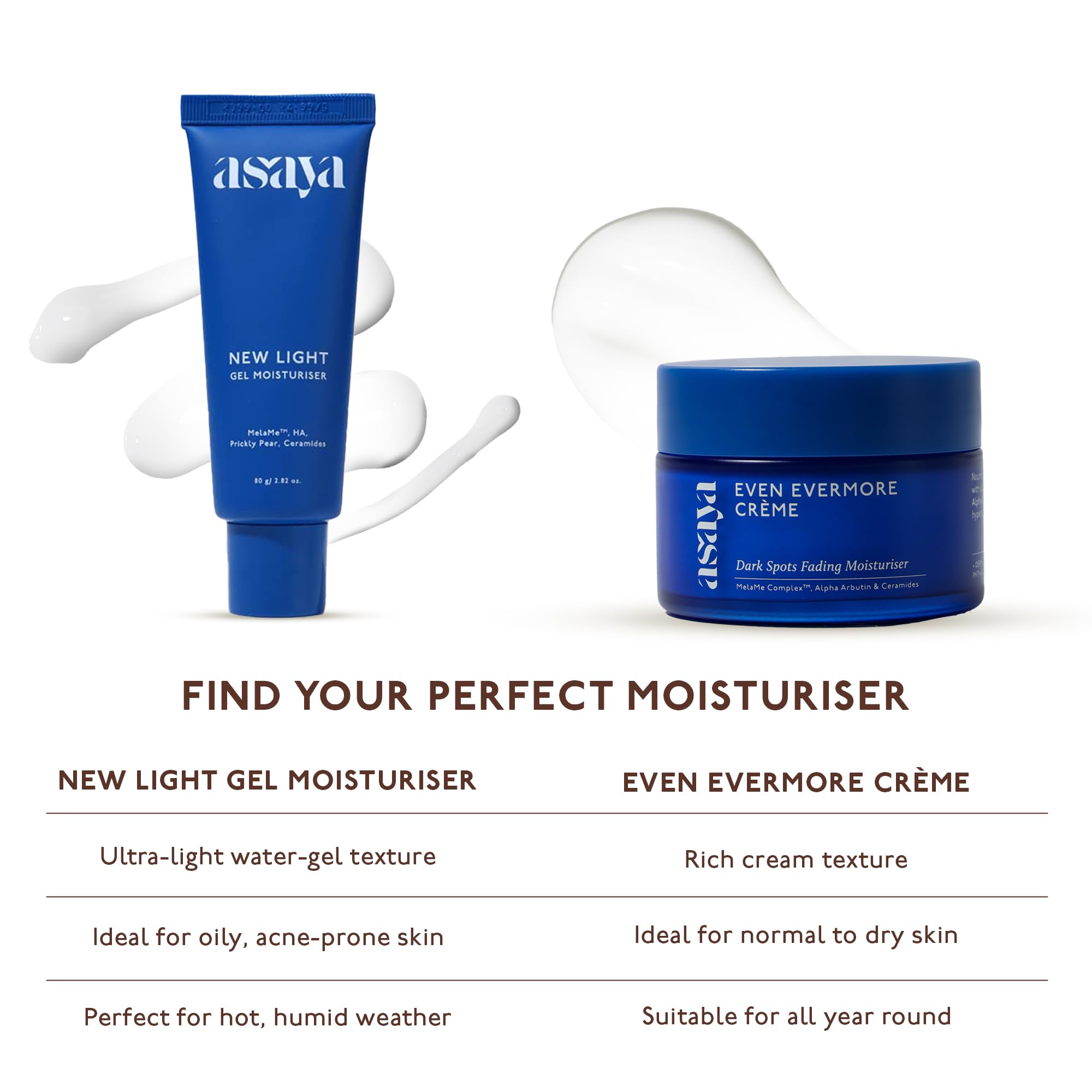 Asaya New Light Gel Face Moisturiser for Oily Skin with MelaMe™ to Visibly Fade Dark Spots| Reduces Dark Spots in 14 Days | Hyaluronic Acid & Ceramides | 80gm