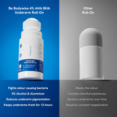 Be Bodywise 4% Aha Bha Underarm Roll On 50ml | 2% Lactic Acid, 1% Mandelic Acid, 1% Salicylic Acid | Controls Odour & Reduces Pigmentation | 0% Alcohol & 0% Aluminium | Flora Fragrance