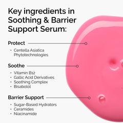 The Ordinary Soothing & Barrier Support Serum, Redness-Reducing & Hydrating Solution for Skin Barrier Recovery, 30ml