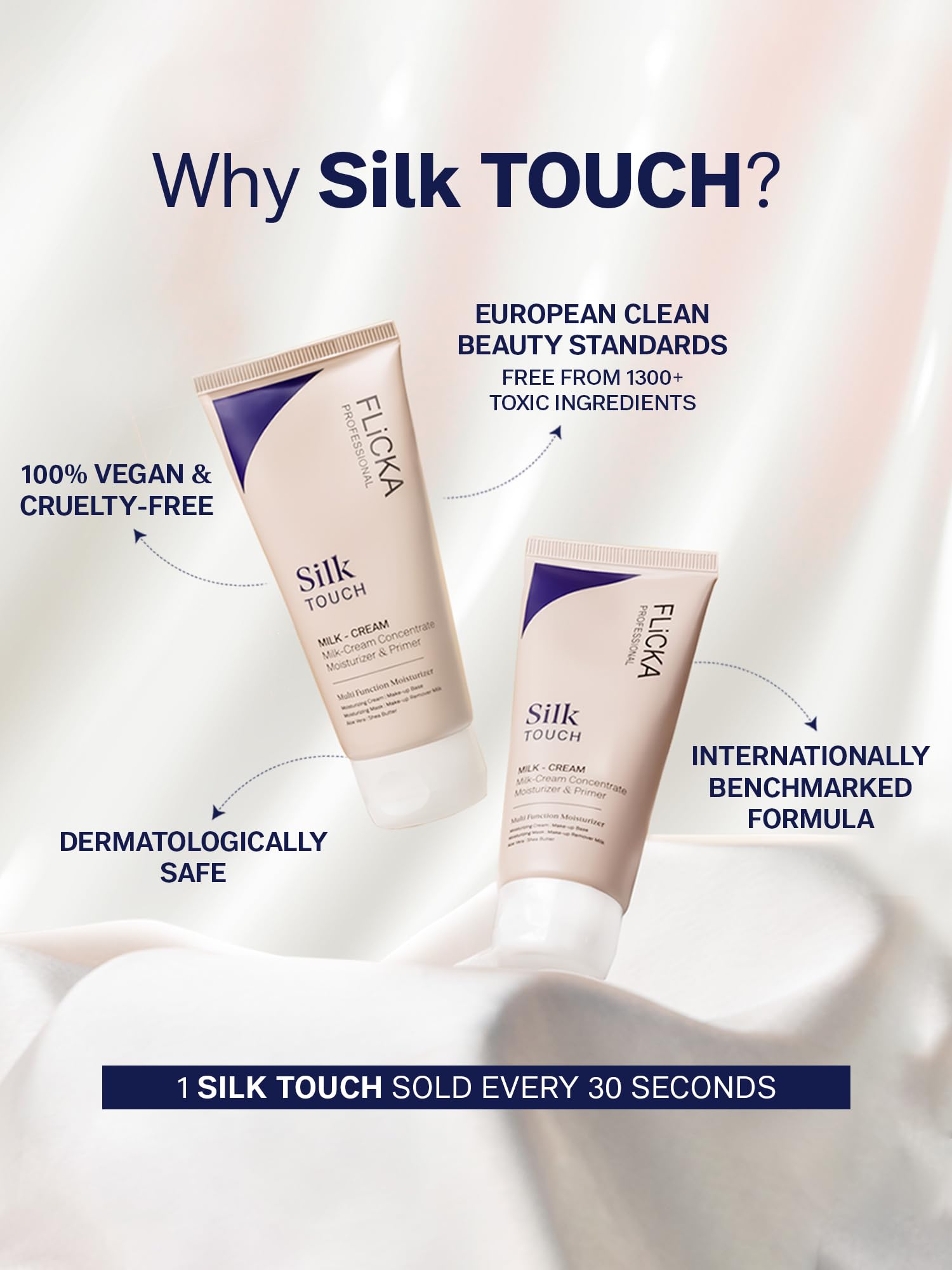 FLiCKA Silk Touch 3 in 1 Moisturizer and Primer for Face | Hydrating, Lightweight, Long-Lasting | Pore Minimizer | Dermatologically Tested | Makeup Base | 60g | Cruelty-Free (Pack of 1)