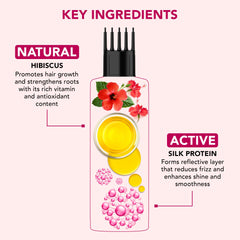 Botanic Hearth Hibiscus Silk Protein Hair Oil for Hair Growth & Hair Fall Control|Nourishing Scalp & Hair Treatment with Castor Oil |Reduces Frizz, Adds Shine|Comb Applicator |For Men & Women|150 ml