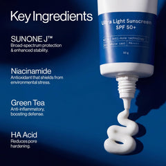 Be Bodywise Ultra Light Sunscreen SPF 50 PA+++ for Oily, Dry, Acne-prone Skin | Broad Spectrum Protection & Blue Light Protection | No White Cast | Non-Greasy | Korean Anti-Acne Technology | Water & Sweat Resistant | Ultra Lightweight Texture | For Men &