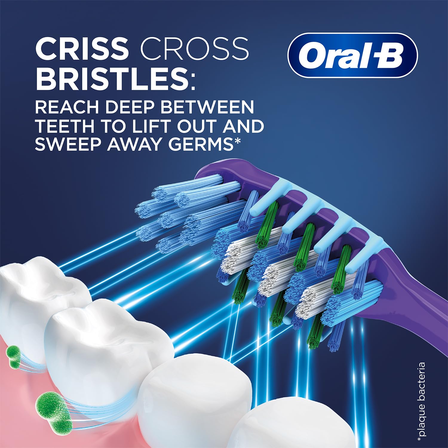 Oral-B Crisscross Gum Care Deep Clean Medium Bristles Manual Toothbrush For Adults, Multicolour Toothbrush Set, Dentist Recommended Brand (Buy 2 Get 2 Free)