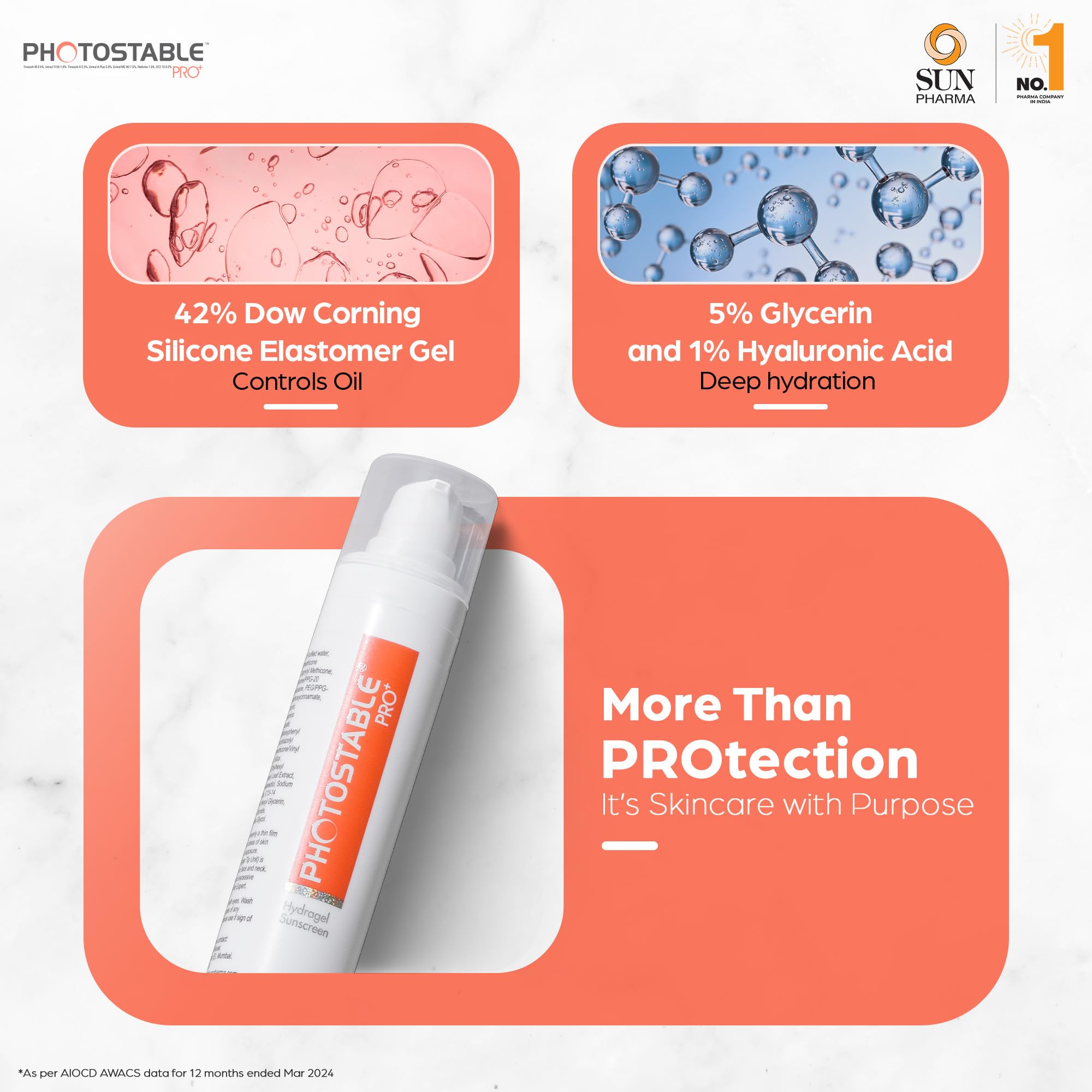 PHOTOSTABLE All Skin Sun Pharma PRO+ Sunscreen Gel, SPF 80+ & PA++++, 24-Hour UV Protection, Dermatologist-Tested Sunscreen, Lightweight Hydrogel Formula, 50g