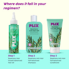 PLIX - THE - PLANT FIX Rosemary Hair Growth Advanced Hair Oil | With Rosemary & Bhringraj Extract l Reduces Hair Fall 100ml