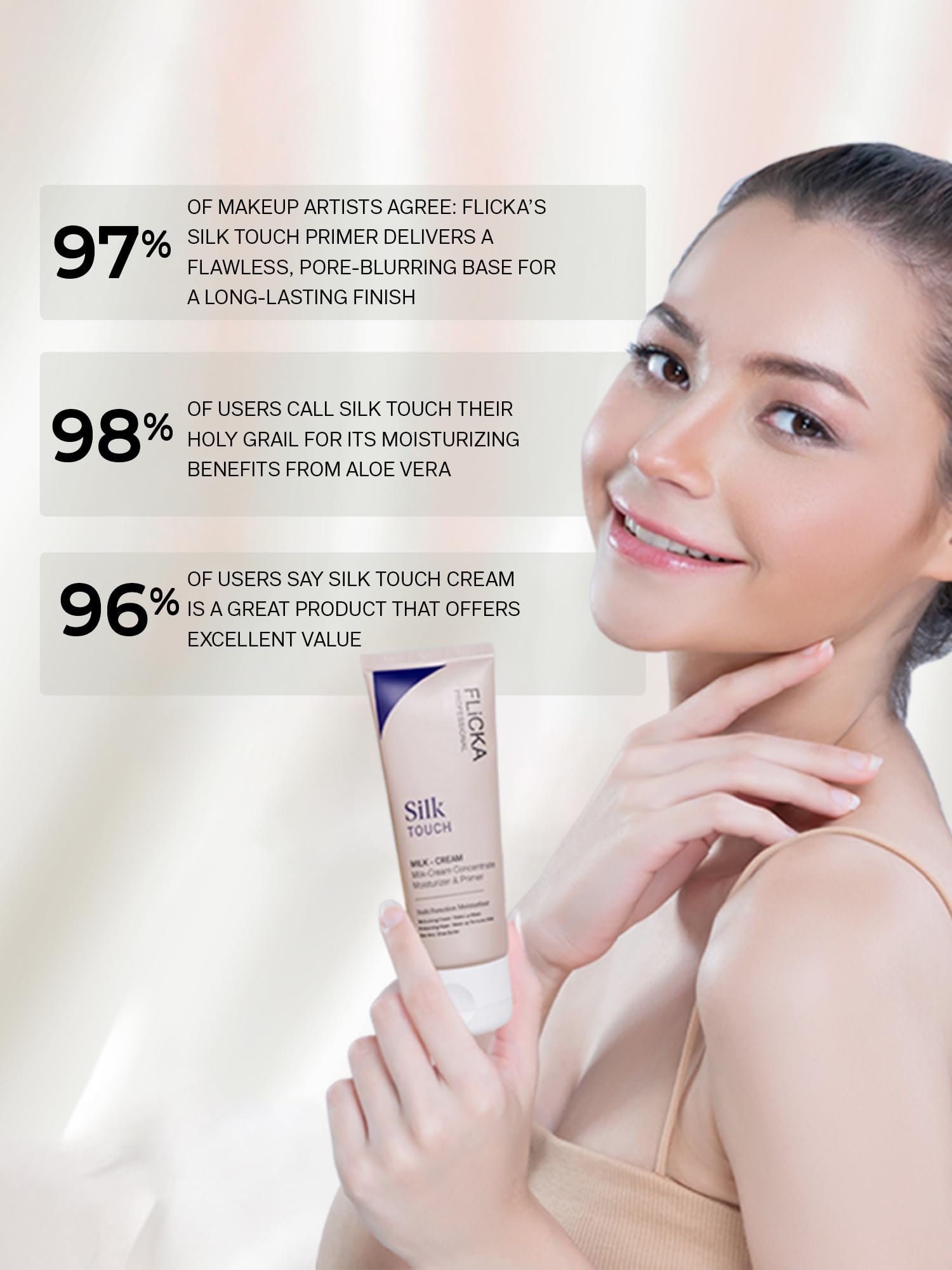 FLiCKA Silk Touch 3 in 1 Moisturizer and Primer for Face | Hydrating, Lightweight, Long-Lasting | Pore Minimizer | Dermatologically Tested | Makeup Base | 60g | Cruelty-Free (Pack of 1)