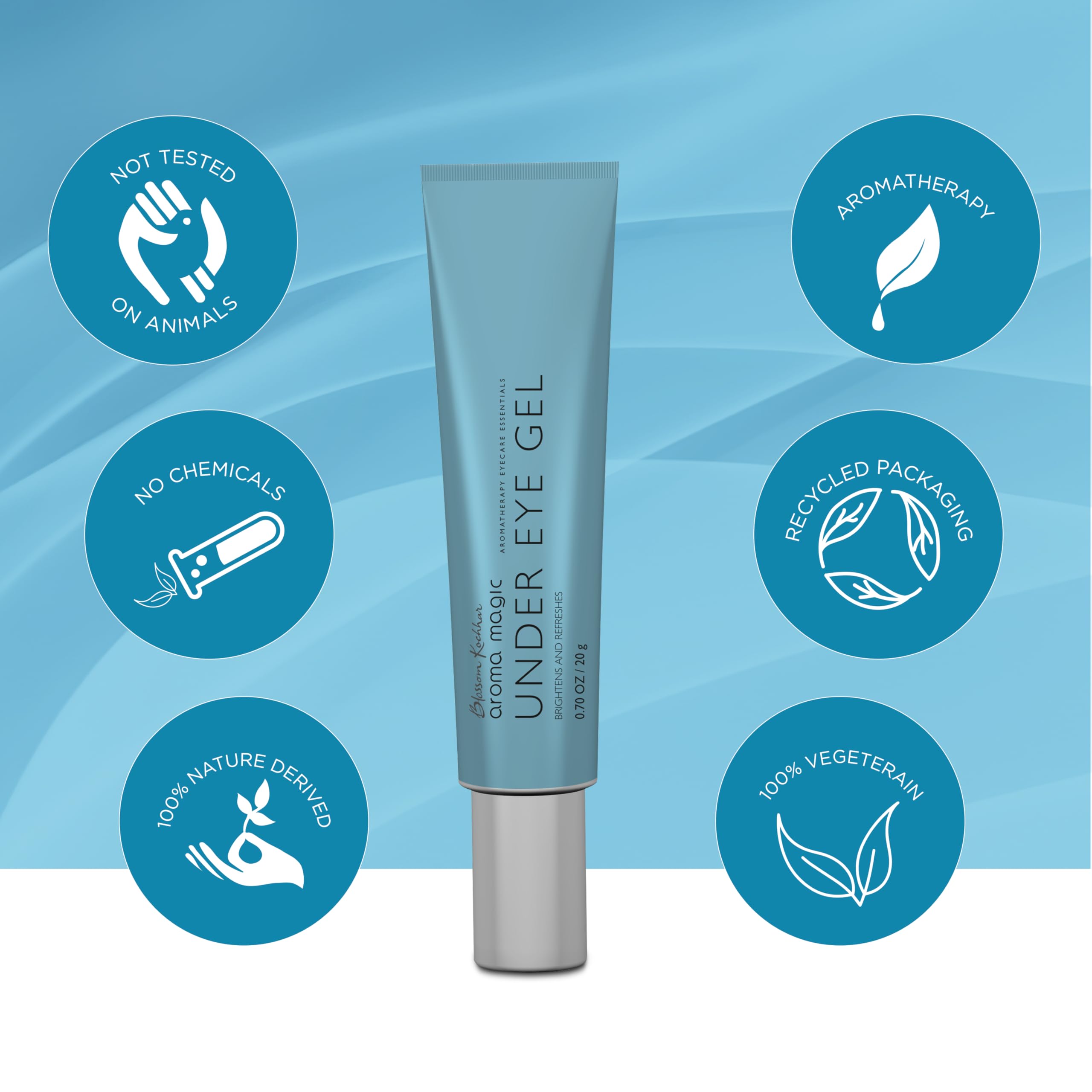 Aroma Magic Under Eye Gel | Brightens & Refreshes, Reduces Dark Circles for Lightens, Tightens & Puffiness | with cucumber, green tea, lemon, & centella For Women & Men | 20 gm