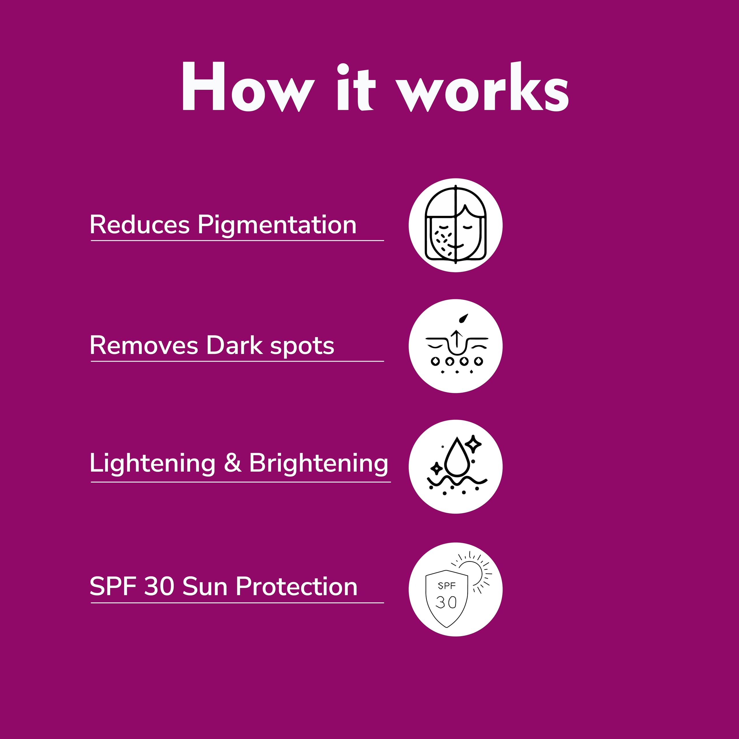 Vigini Glowing Radiance Kojic Acid Vitamin C Body Underarms Tan Removal Polishing Moisturizer Cream for Pigmentation Dark Spots Dull Uneven Skin Tone Patches for Oily & Dry Skin Men Women 50ml