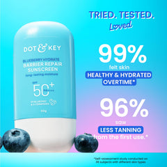 Dot & Key Blueberry Hydrate Barrier Repair Sunscreen In-Vivo Tested SPF 50+ PA++++ | With Ceramides & Hyaluronic, Hydrates & Protects Skin | Repairs Damaged Skin, Lightweight, Non-Sticky, Non-Greasy | 50g
