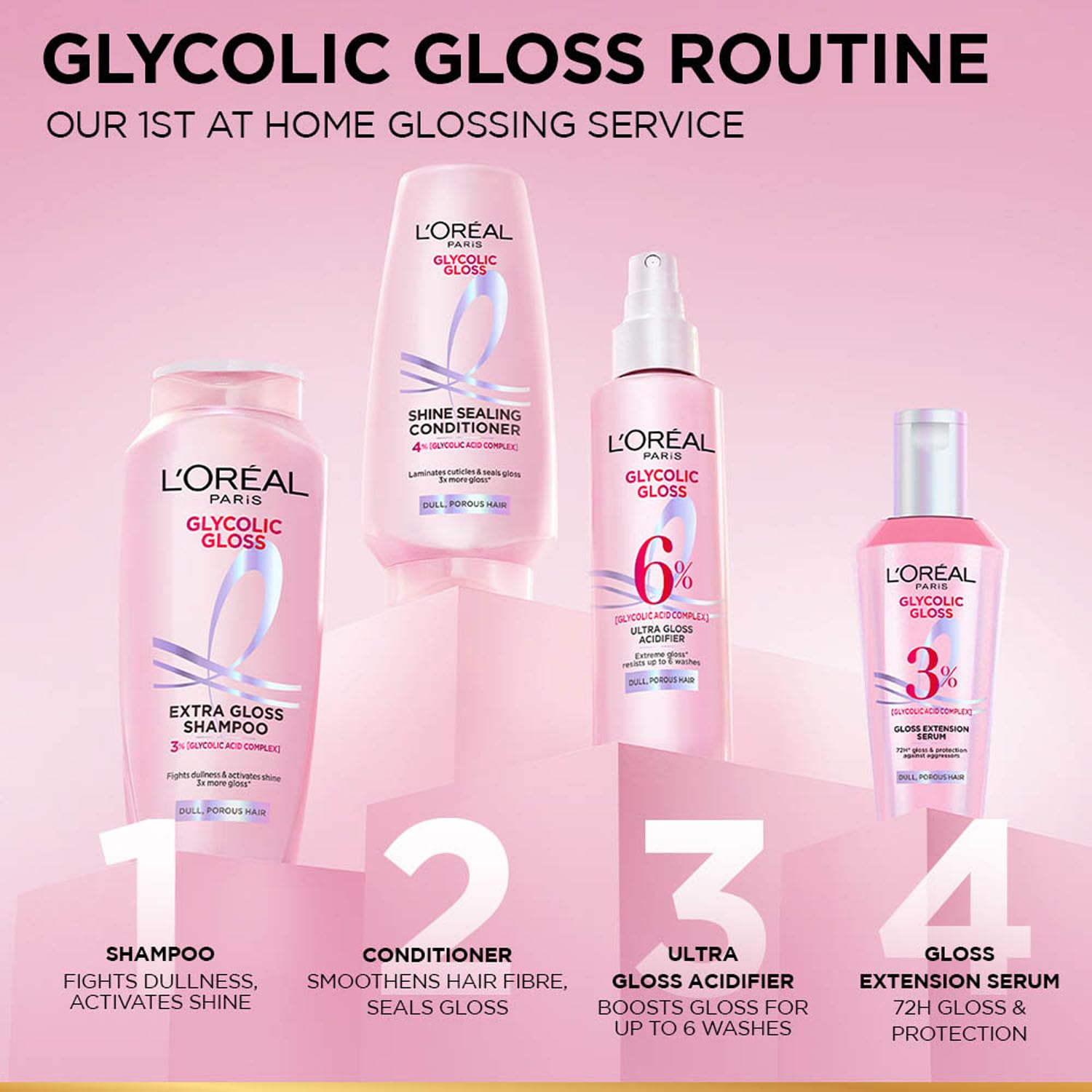 L'Oréal Paris Glycolic Gloss Serum, 40ml